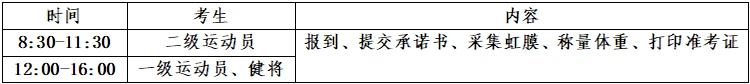 篮球青训营中的体能训练方案有哪些?_1